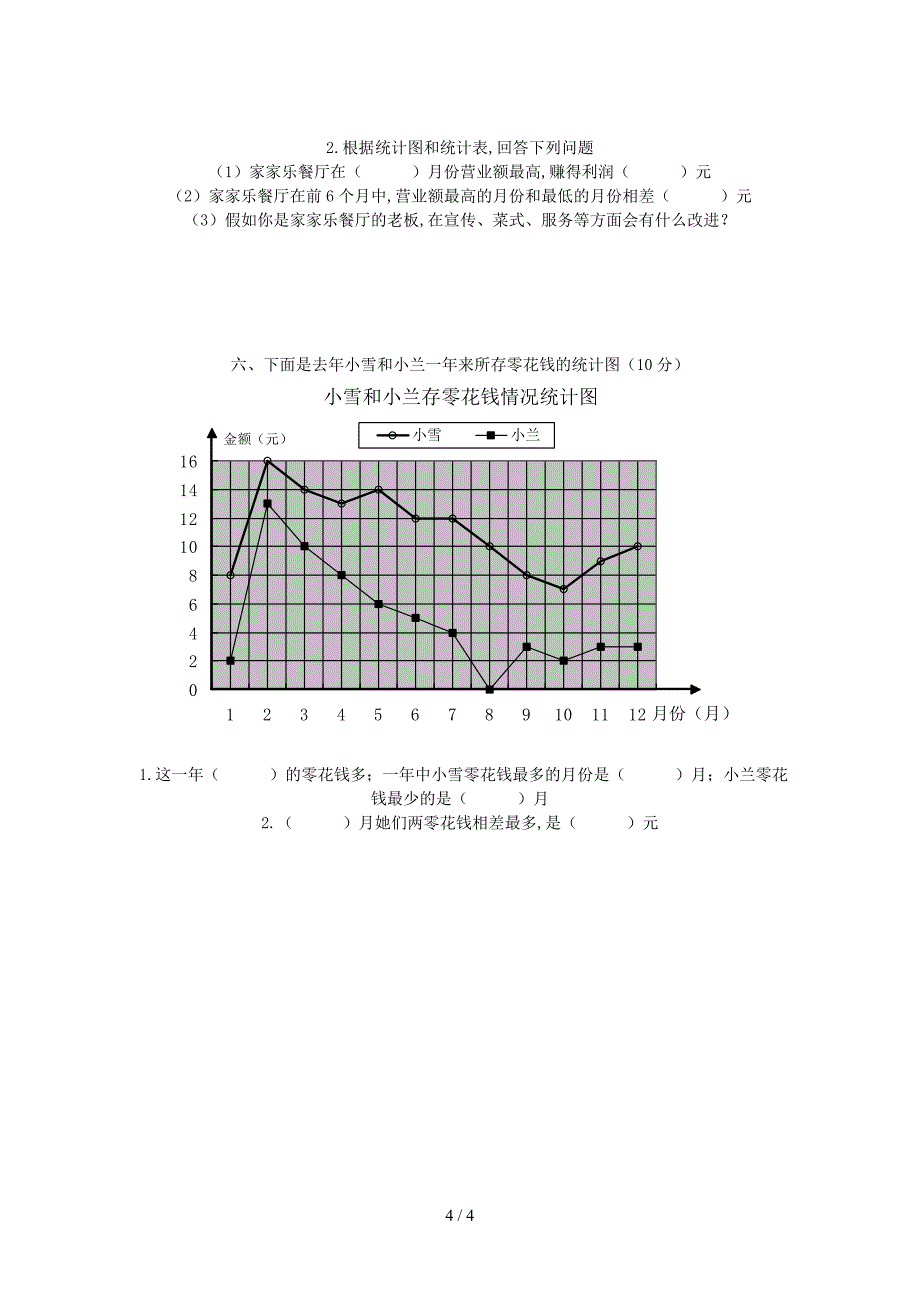 2019年西师版五年级数学下册第六单元折线统计图测试题.doc_第4页