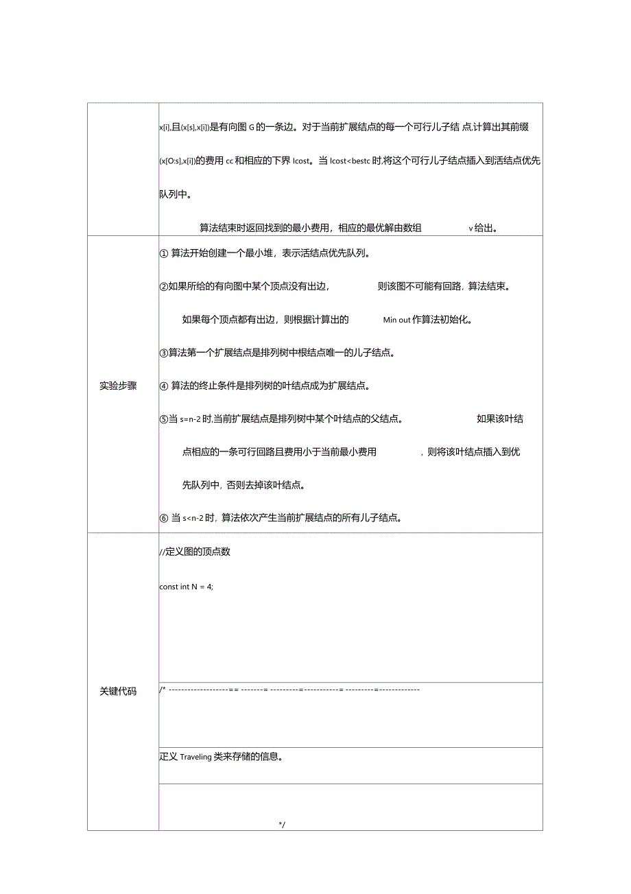 分支限界法求旅行售货员问答物联_第3页