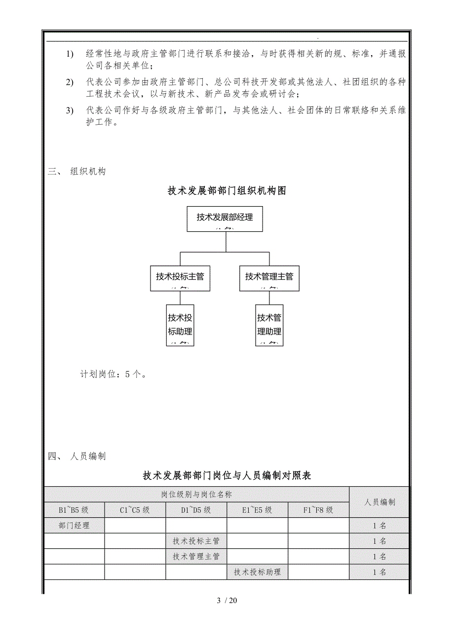 驻外机构岗位说明书大全2_第3页