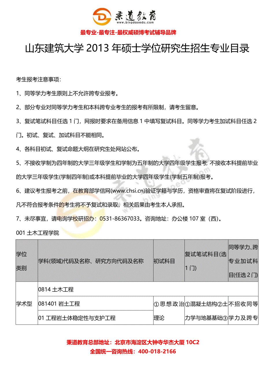 秉道教育--2013年山东建筑大学硕士学位研究生招生专业目录.docx_第2页