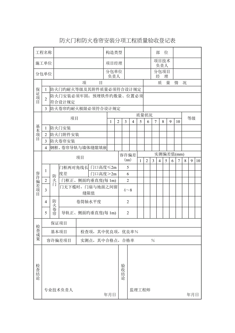 新版防火门和防火卷帘安装分项工程质量验收记录表_第1页