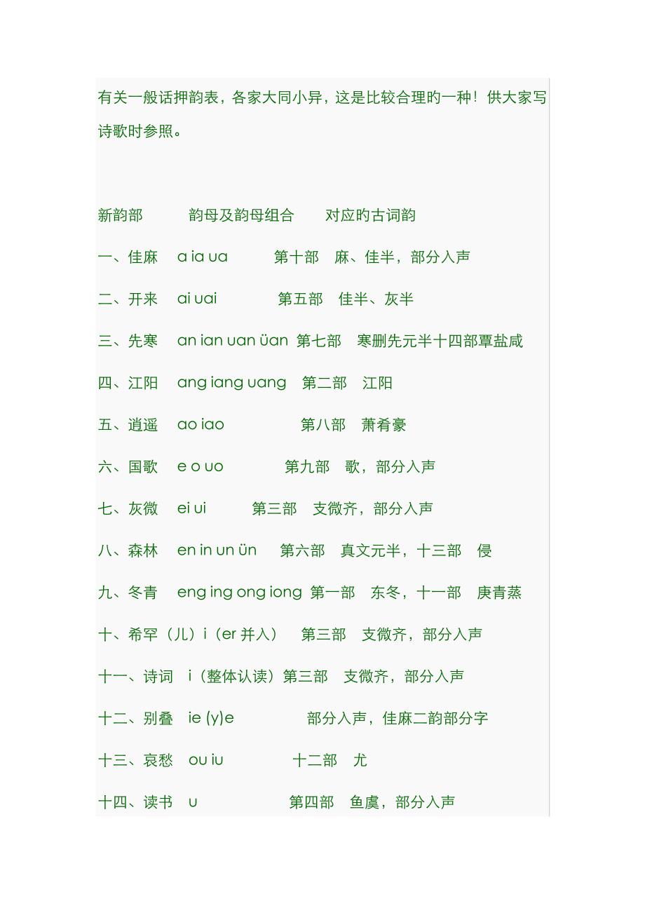 普通话押韵表_第1页