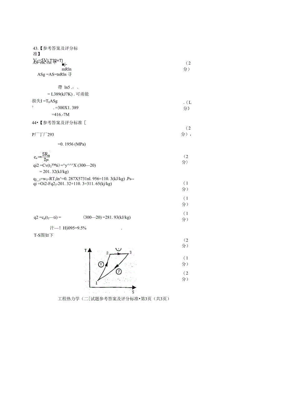 工程热力学试卷及答案1_第4页