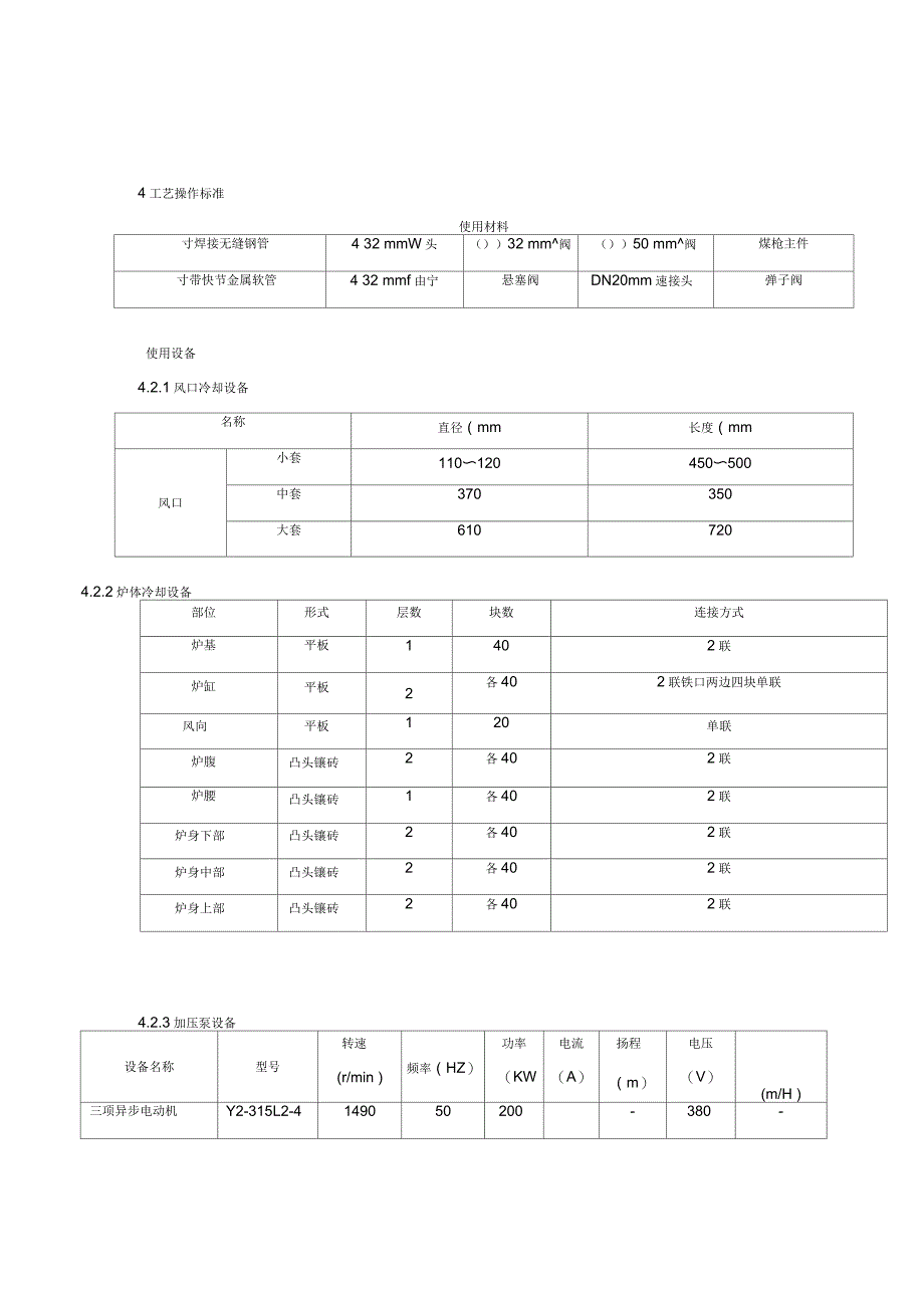 高炉看水工岗位工作标准_第4页