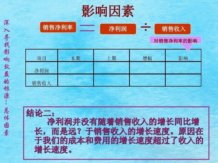 财务分析之杜邦分析法ppt课件_第5页