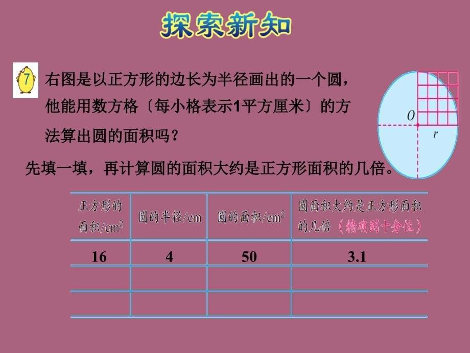 五年级下册数学6圆的面积苏教版ppt课件_第5页