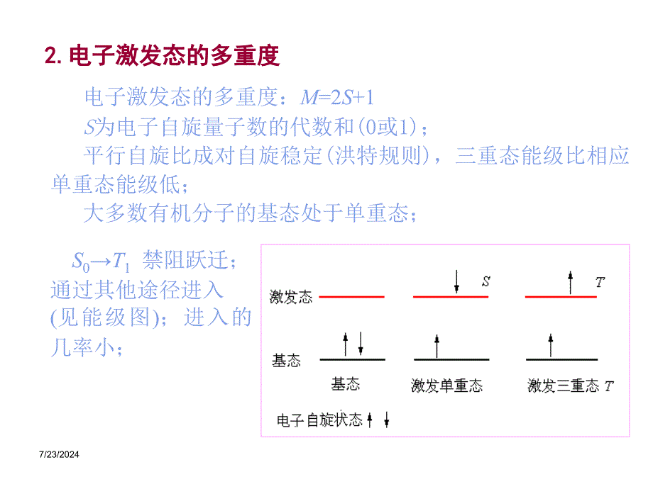 仪器分析课件第12章分子发光分析_第4页