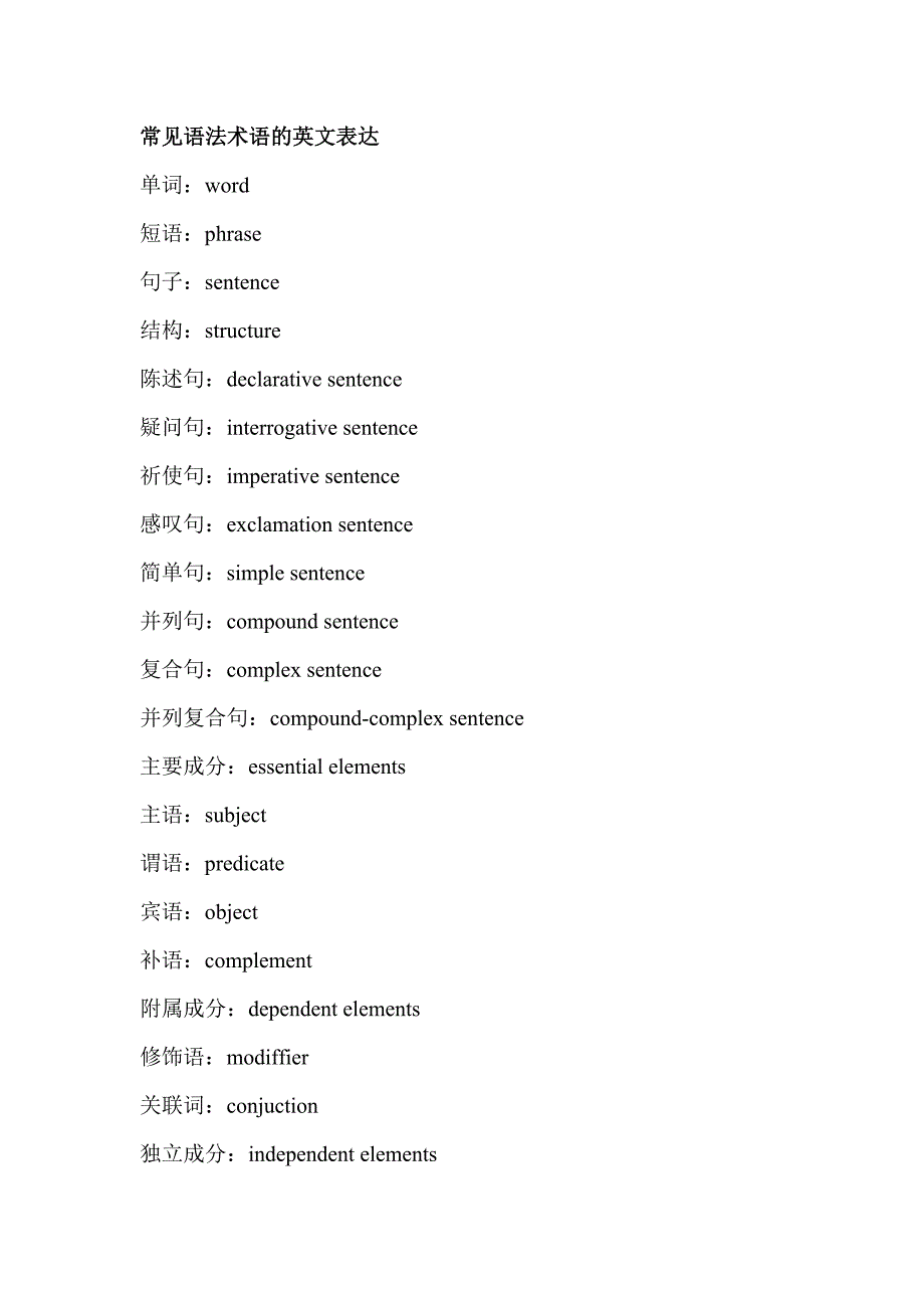 魅力英语常见语法术语的英文表达.doc_第1页