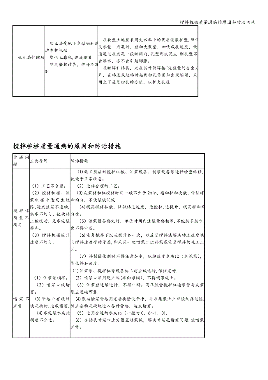 搅拌桩桩质量通病的原因和防治措施.doc_第2页