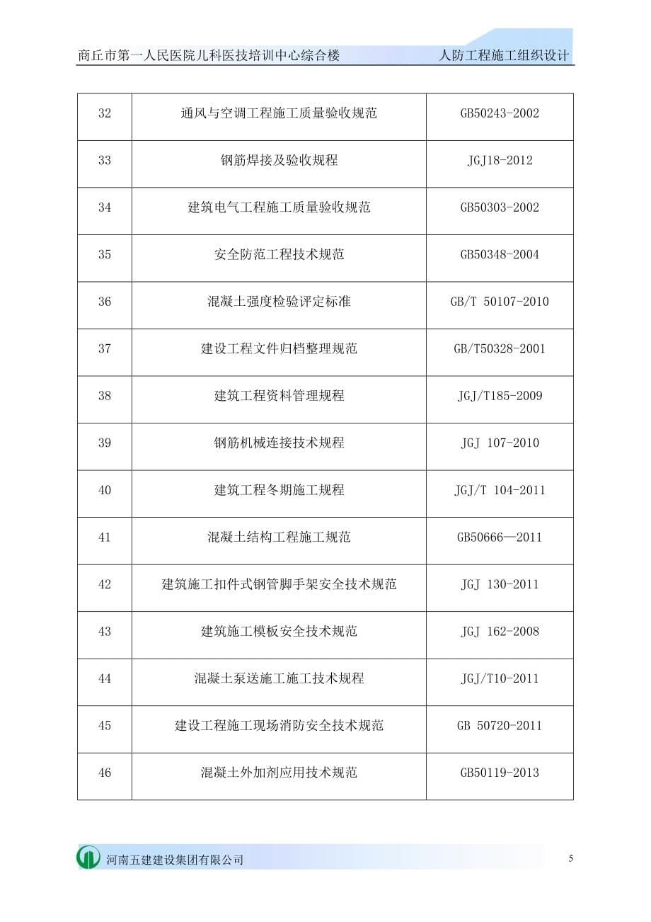 人防施工组织设计概述_第5页