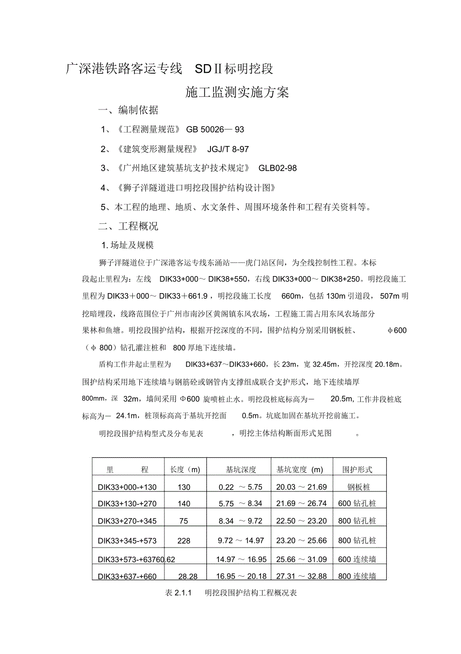 广深港施工监测方案_第1页