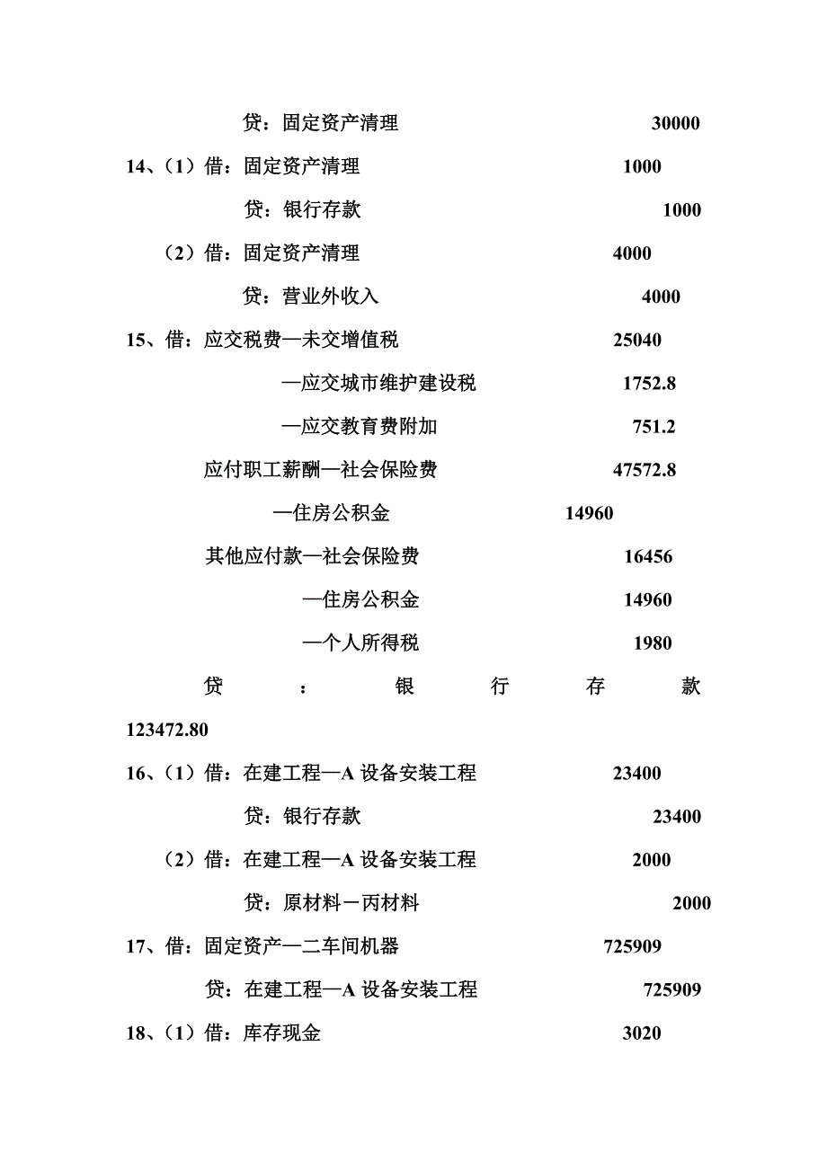 模拟实验分录抵扣Word版_第3页