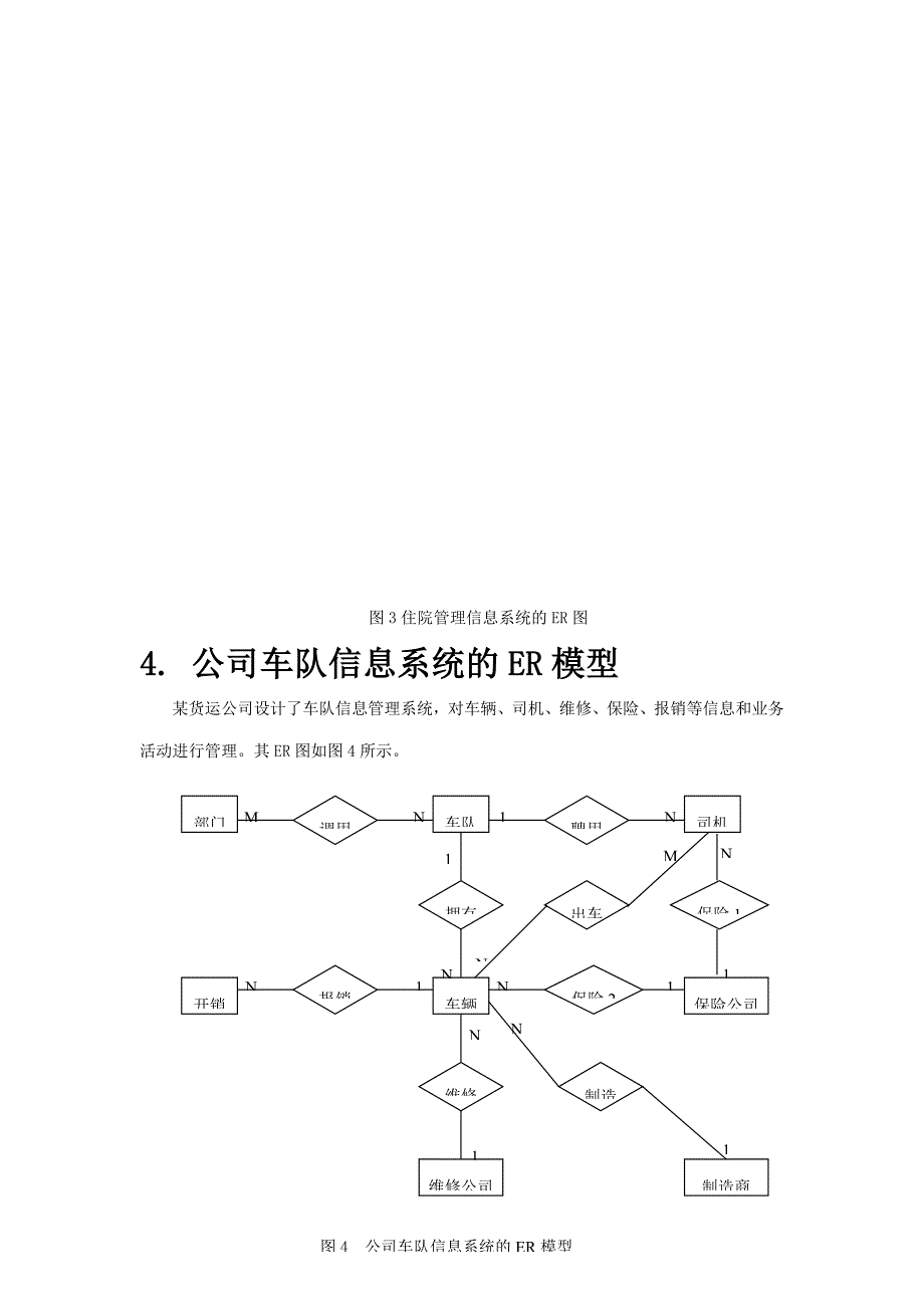 数据库课程设计题目.doc_第4页