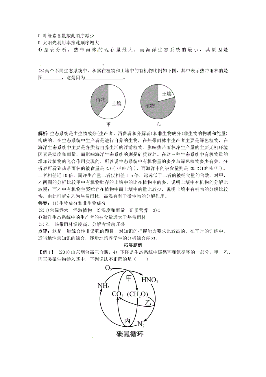 高中生物 专题8 生物与环境典例剖析 新人教版必修1_第4页