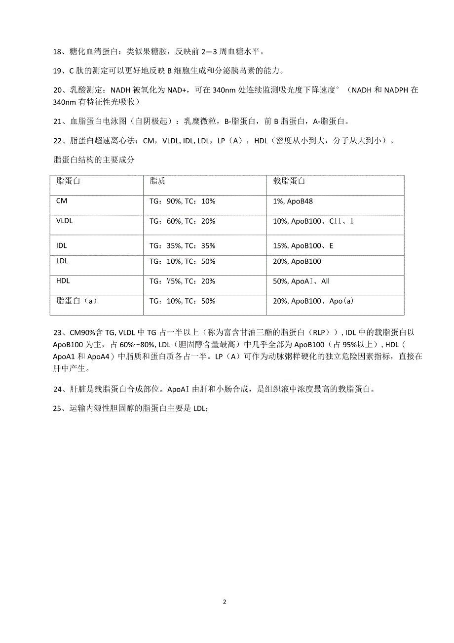 (完整版)临床生化检验知识点_第2页