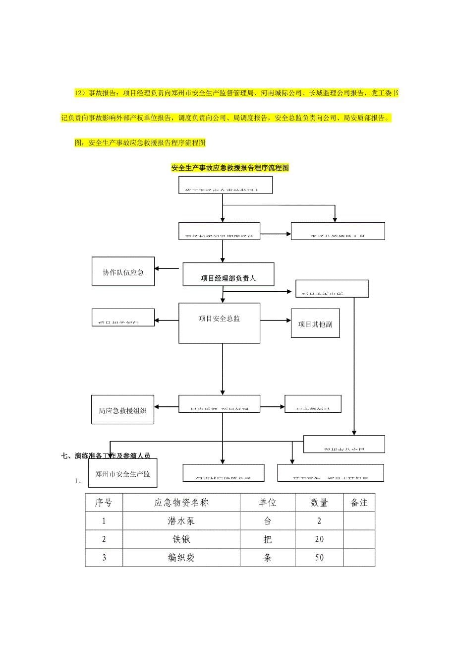 深基坑防洪抢险应急预案演练方案.doc_第5页