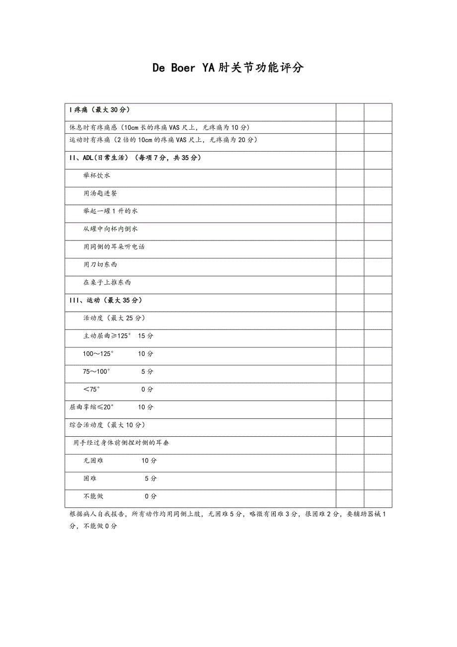 肘关节评定表_第5页