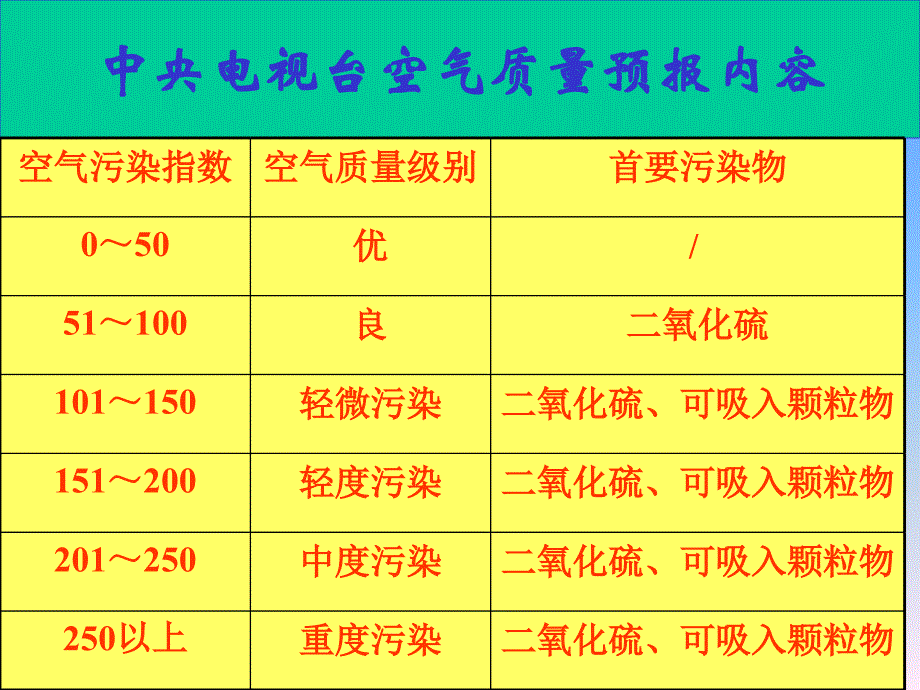 江都广播电视大学邓立新_第2页