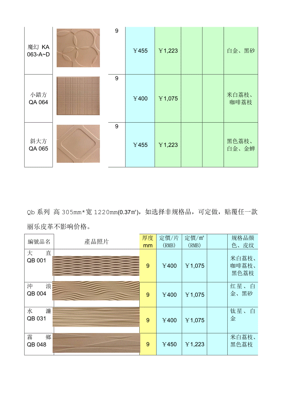 产品清单(完整版).doc_第3页