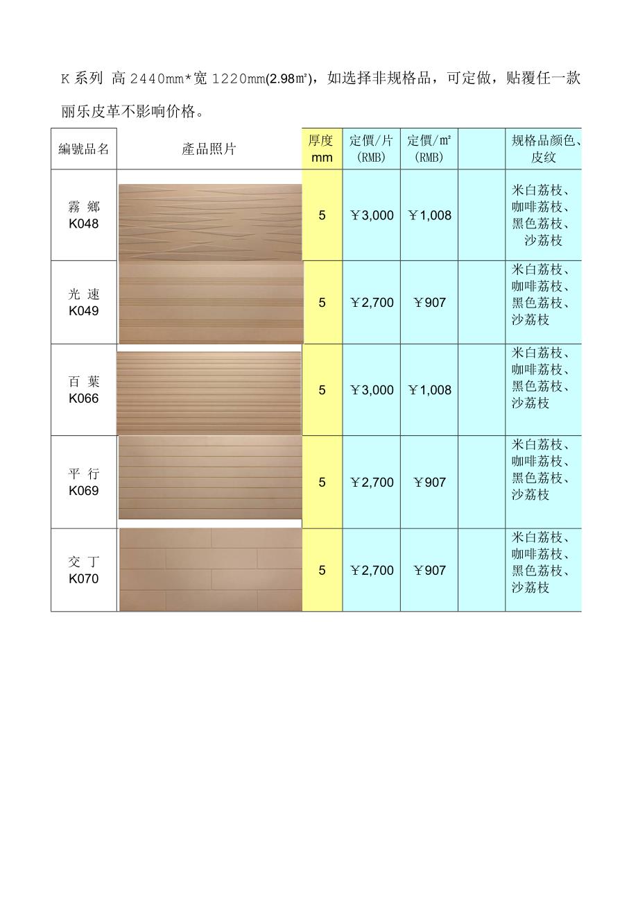 产品清单(完整版).doc_第4页