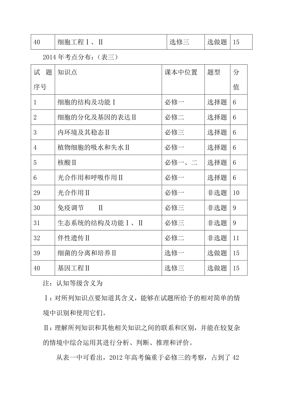 2012-2014年云南省高考生物试题分析论文_第3页