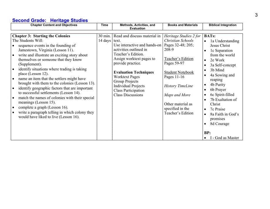 CourseOutlineGradeHeritageStudiesnded._第3页