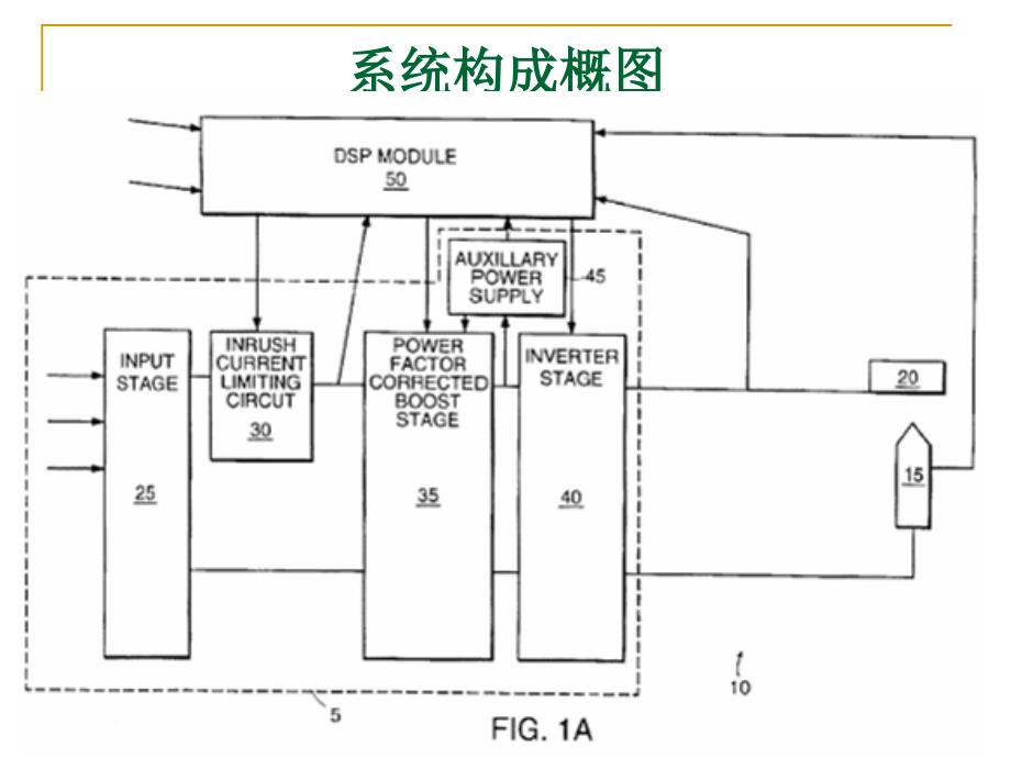 1122等离子割逆变电源系统_第3页