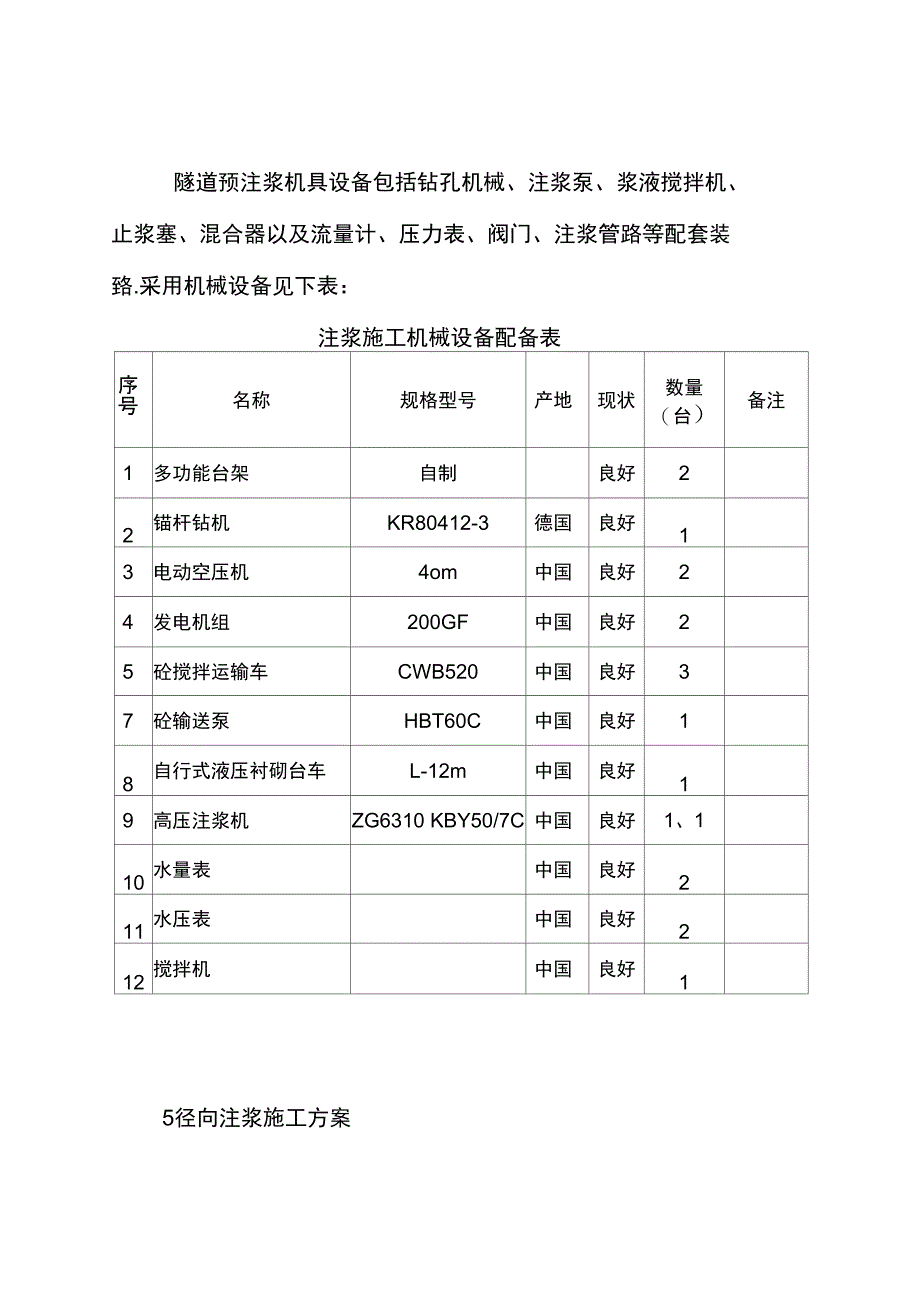 XXX隧道径向注浆施工方案_第2页