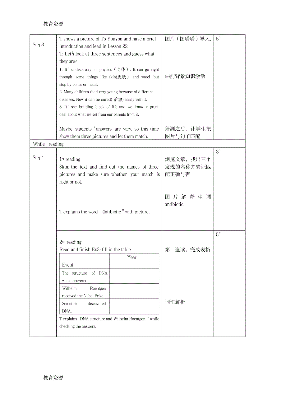 【教育资料】北师大版英语九年级Unit 8 Discoveries Lesson 22 Famous Discoveries 第一课时 教案学习精品_第3页