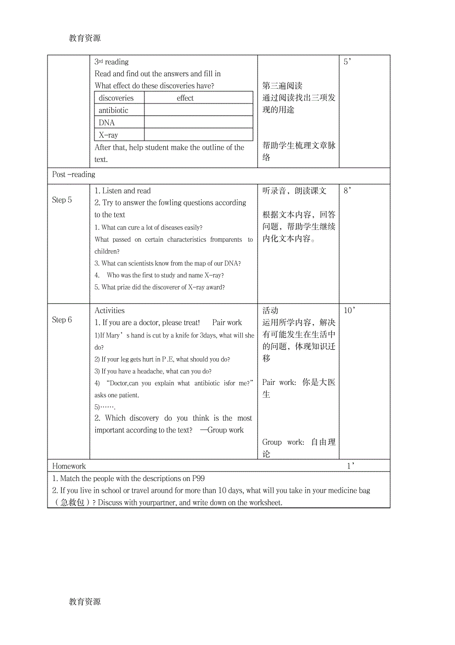 【教育资料】北师大版英语九年级Unit 8 Discoveries Lesson 22 Famous Discoveries 第一课时 教案学习精品_第4页