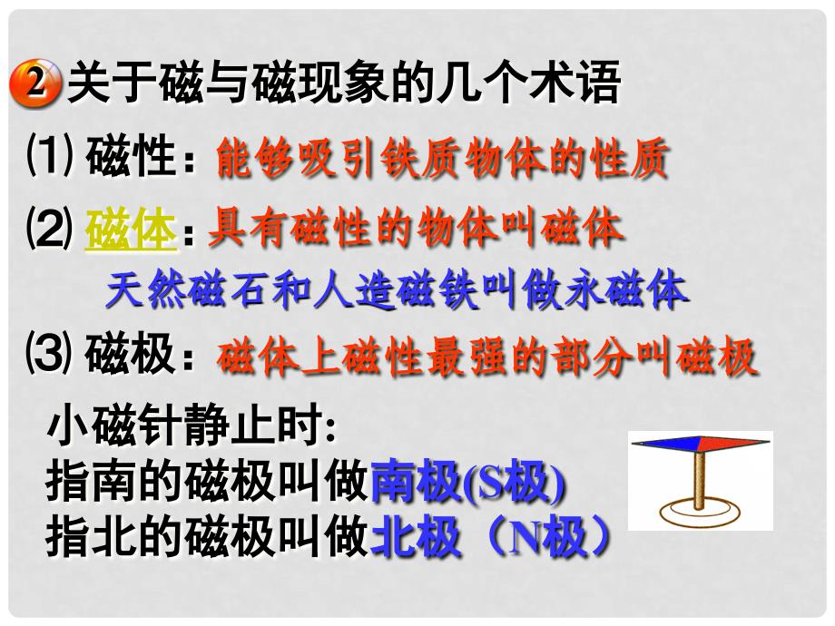 江苏省南京化学工业园区高中物理 第3章《31磁现象和磁场》课件 新人教版选修31_第3页