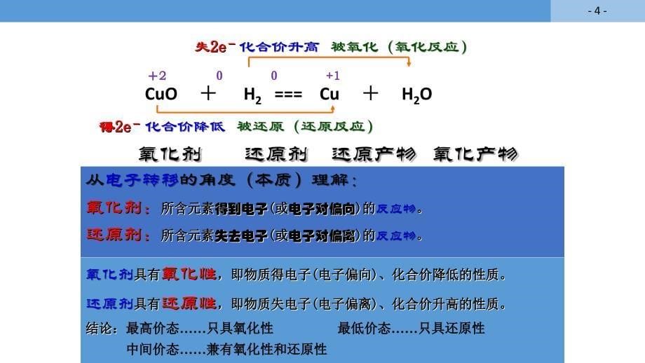 &#167;23氧化还原反应（第2课时）2_第5页