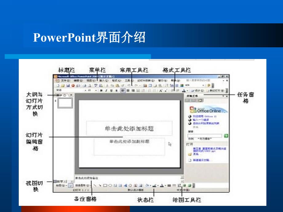 PPT的制作方法_第2页