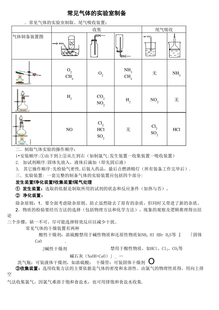 常见气体的实验室制备_第1页