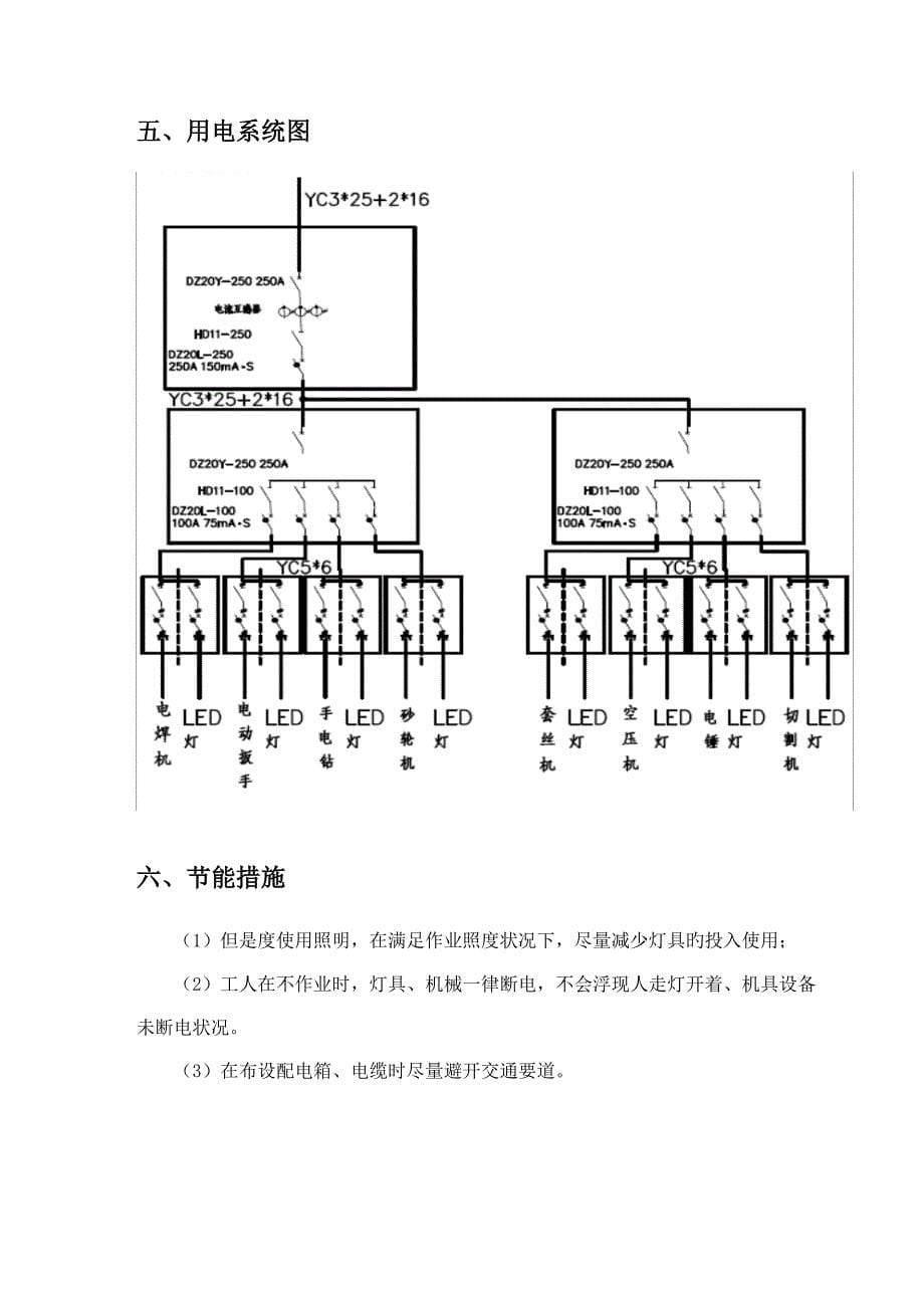 消防关键工程临时用电综合施工专题方案_第5页