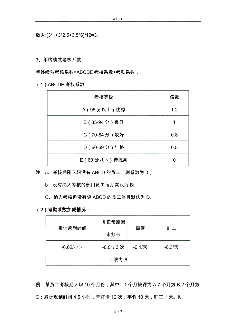 某公司员工年终奖分配方案_第4页