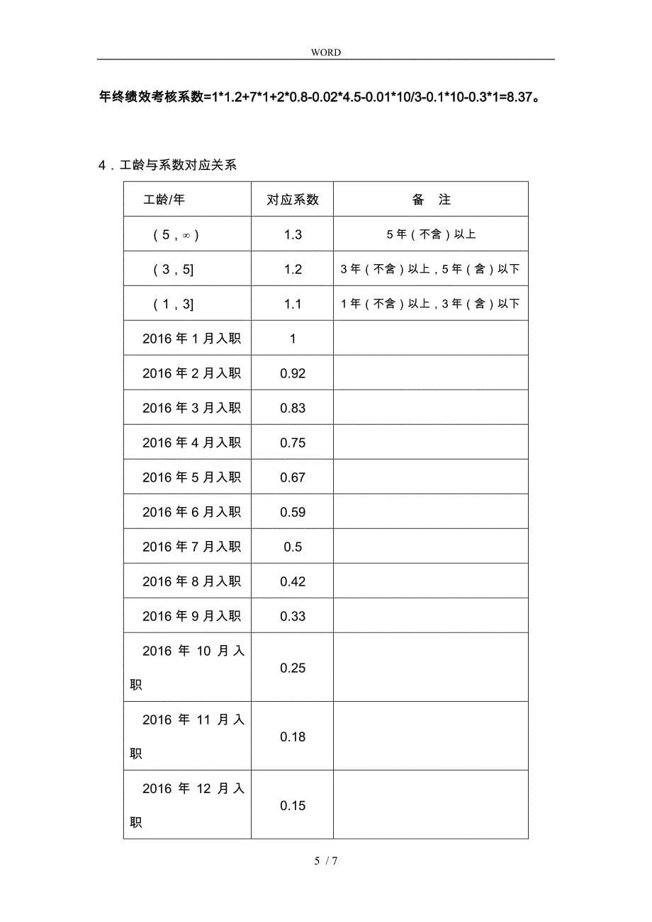 某公司员工年终奖分配方案_第5页