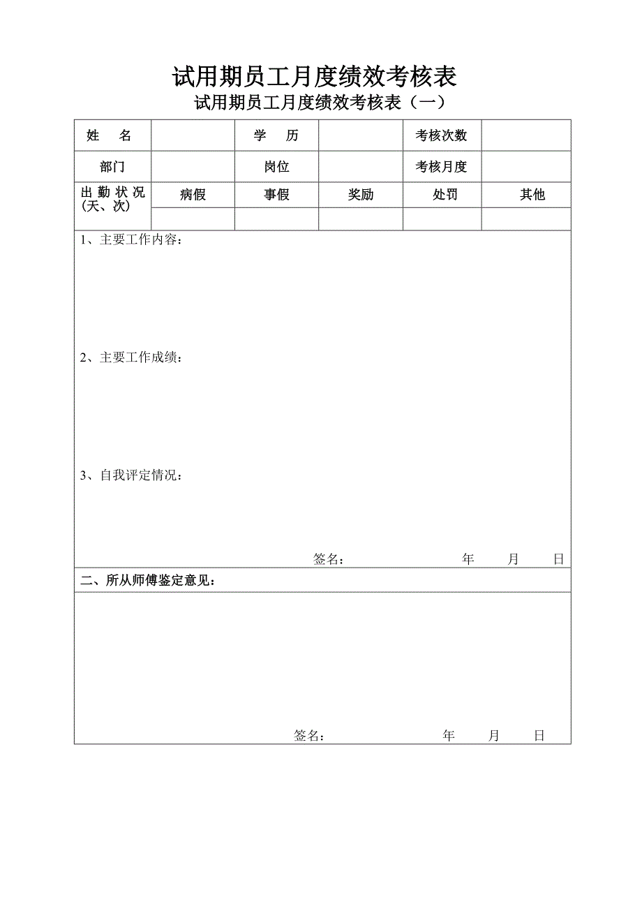 新员工试用期考核表(月度).doc_第1页