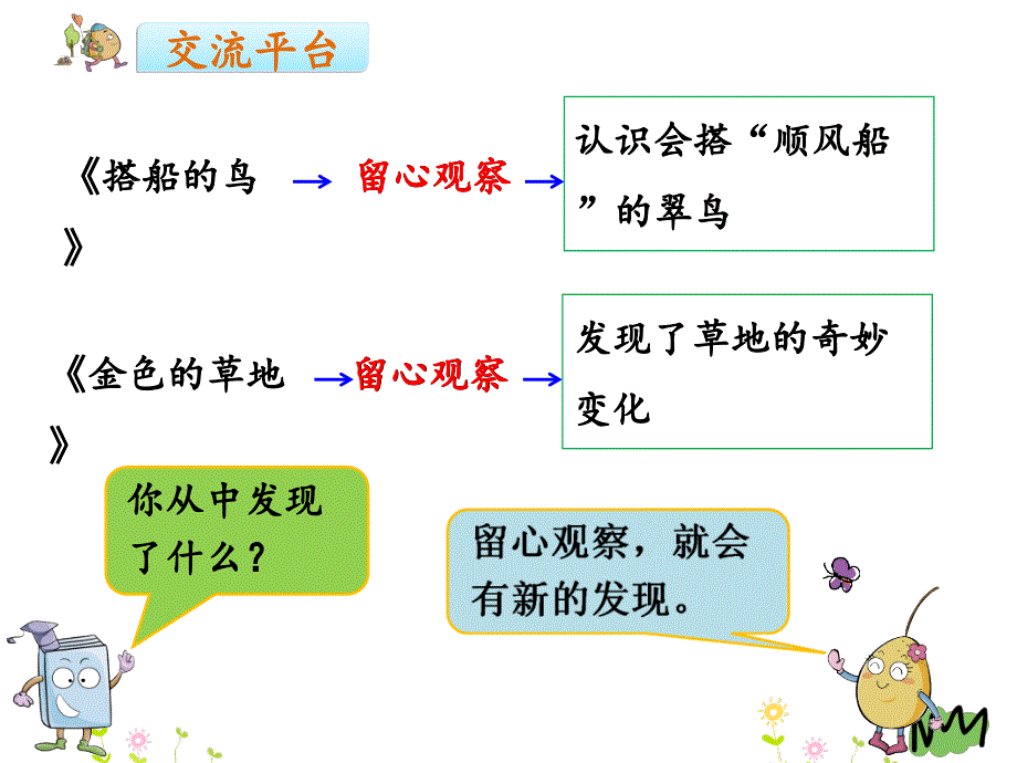 部编人教版三年级上册语文第五单元习作例文.ppt_第2页