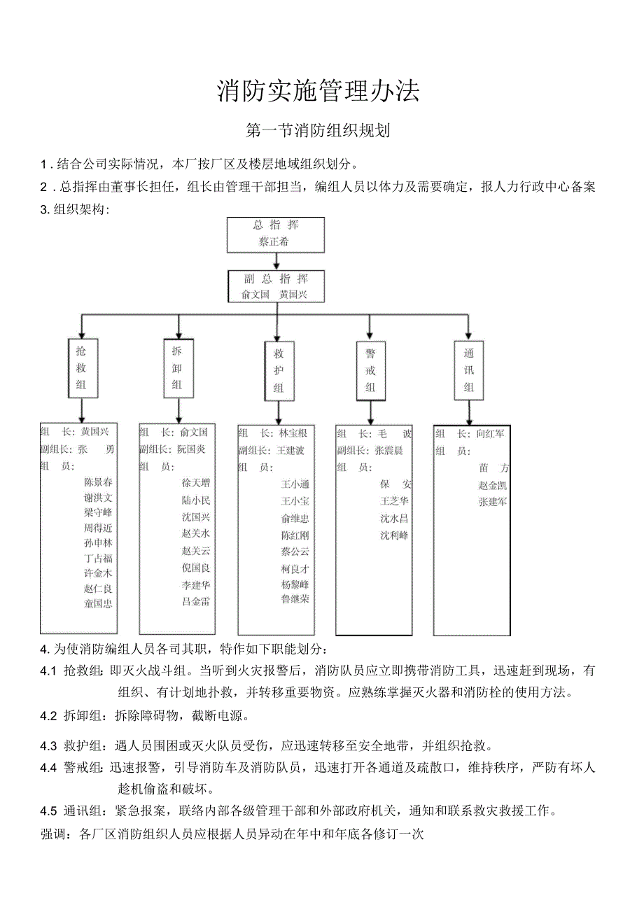 消防实施办法_第1页