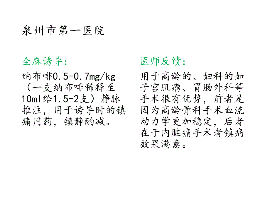 纳布啡的临床应用_第4页