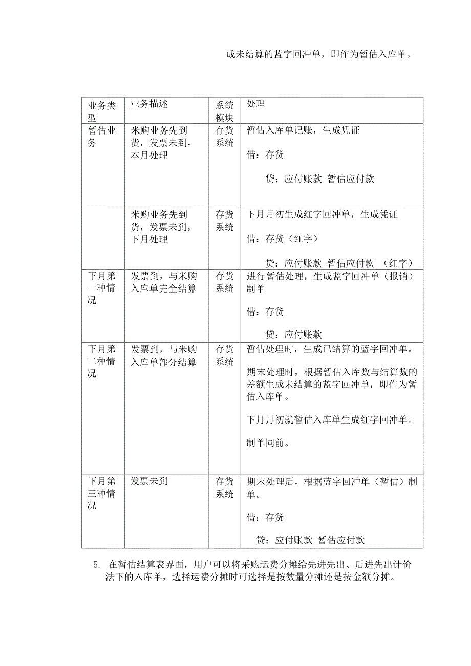 结算成本处理_第3页