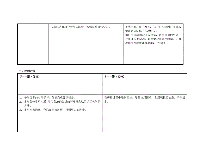 莫宇华的自我分析_第2页