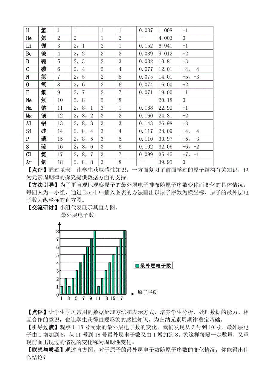 2022年高中化学元素周期律与元素周期表教案鲁科版必修2_第3页