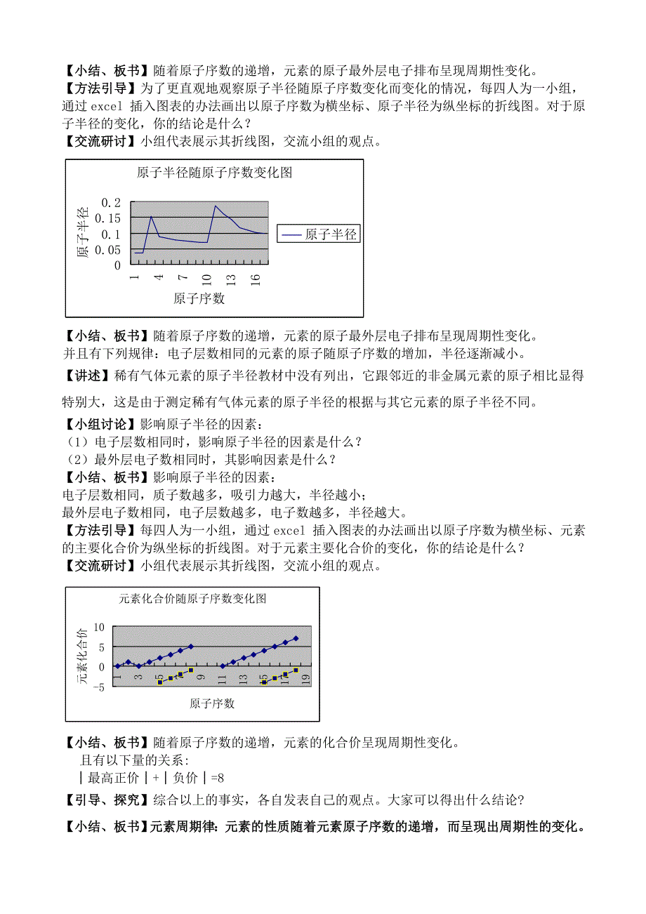 2022年高中化学元素周期律与元素周期表教案鲁科版必修2_第4页