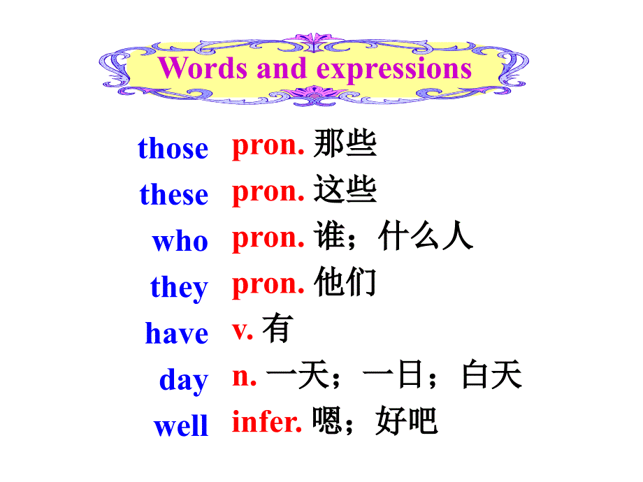 X七上Unit2wordsandexpressions_第3页