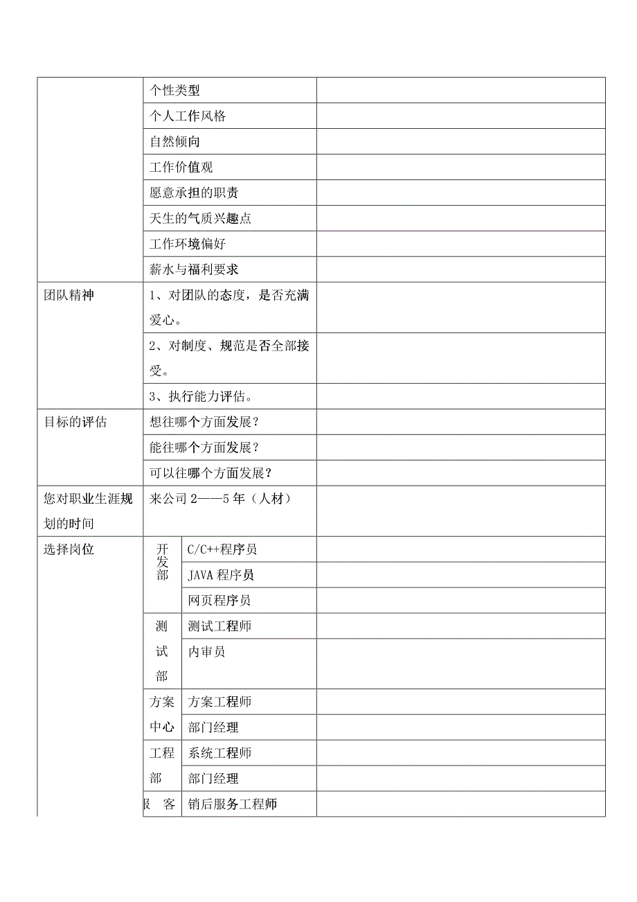 华强员工职业生涯设计表_第4页