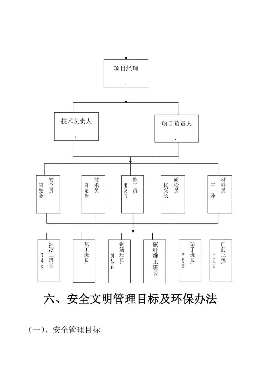 XX区中小学抗震加固工程施工组织设计_第5页