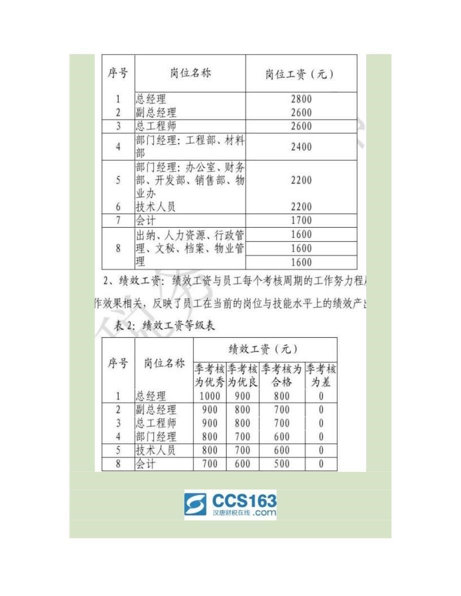 薪酬制度公司员工工资定级管理制度概要_第5页