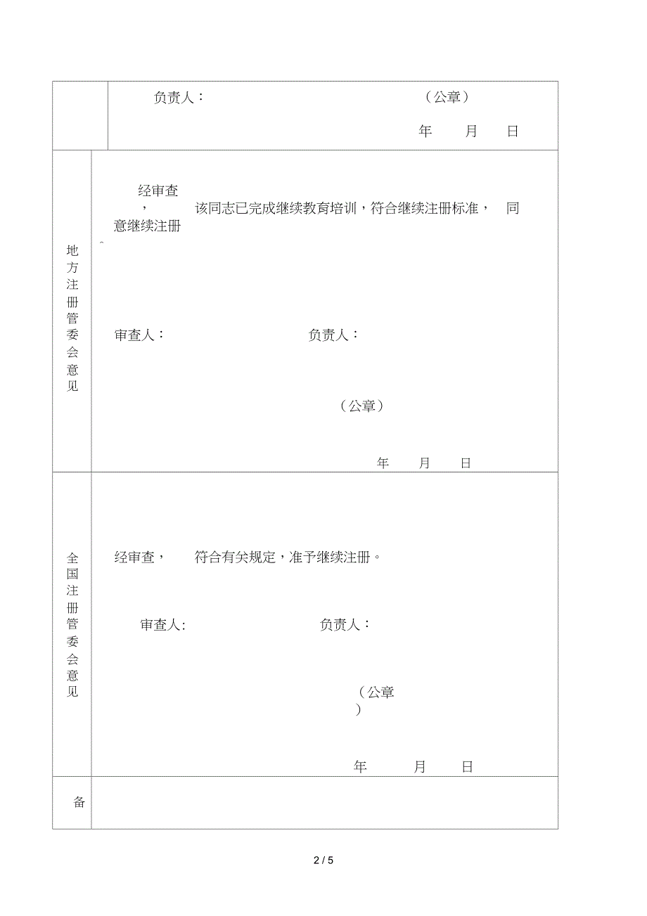 一级注册建筑师继续注册申请表_第2页